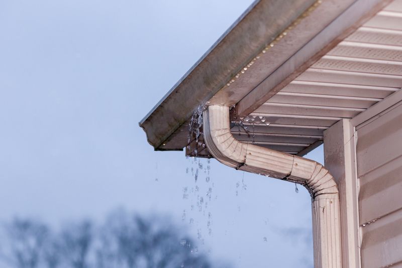Gutter Cover Benefits